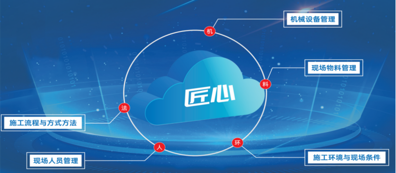 什么是智慧工地？智慧工地包含哪些子系統(tǒng)？