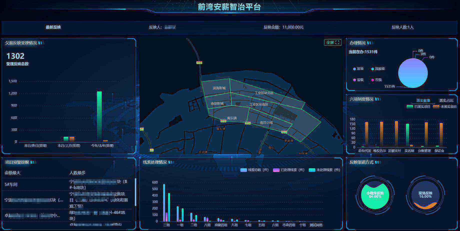使用知行華智工資管理系統(tǒng)平臺(tái)的好處有哪些？