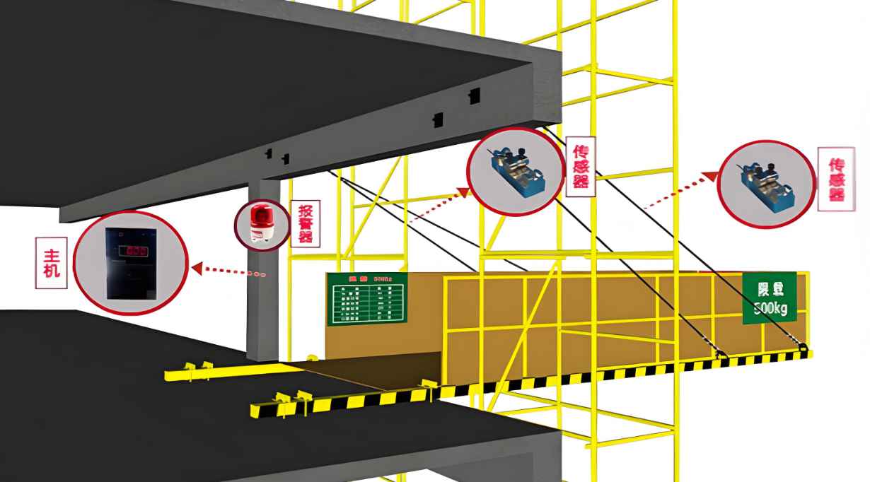智慧工地卸料平臺廠家到哪找？價格是多少錢？