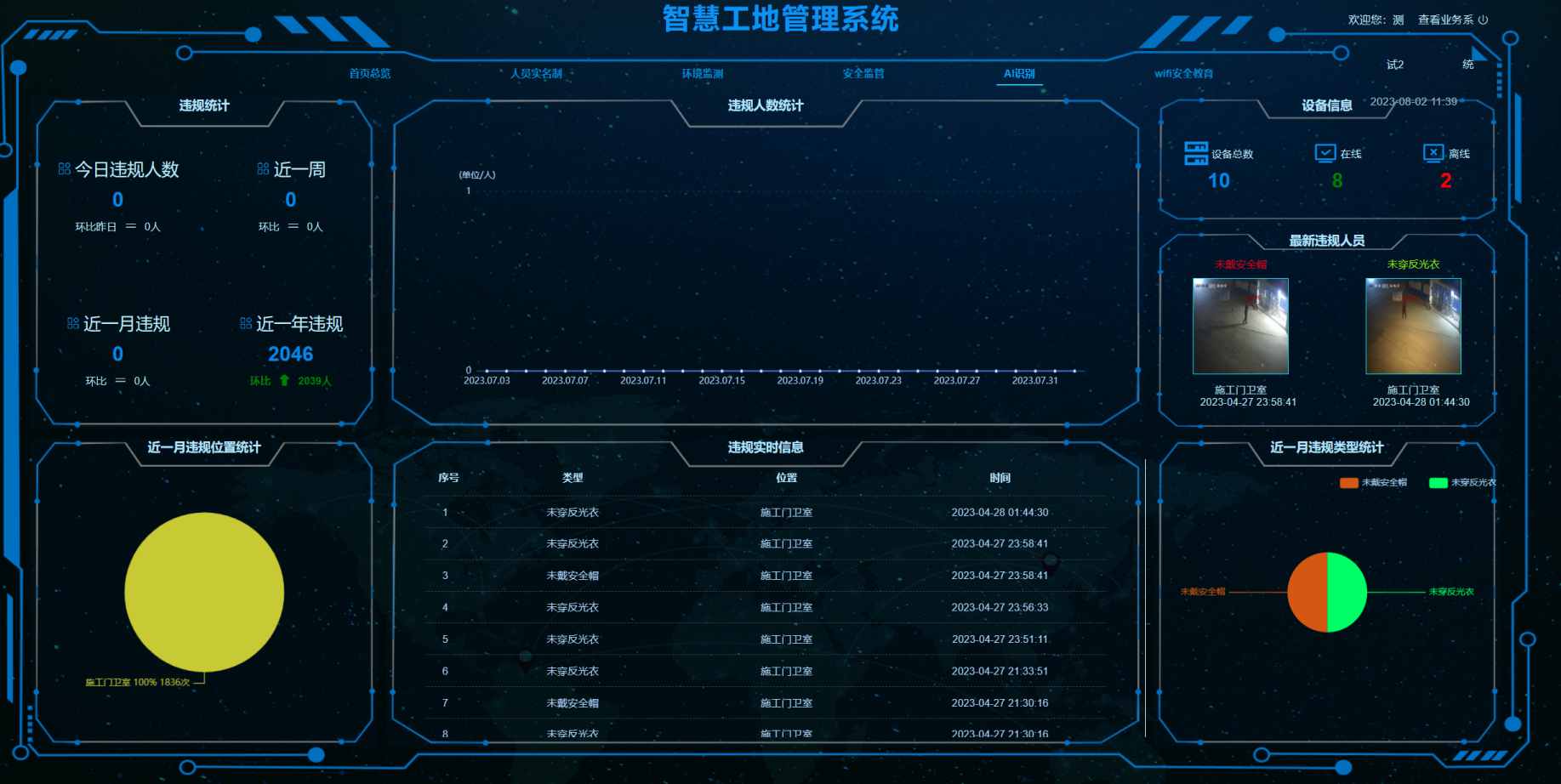 智慧工地人臉識別系統(tǒng)：提升工地安全管理的新利器！