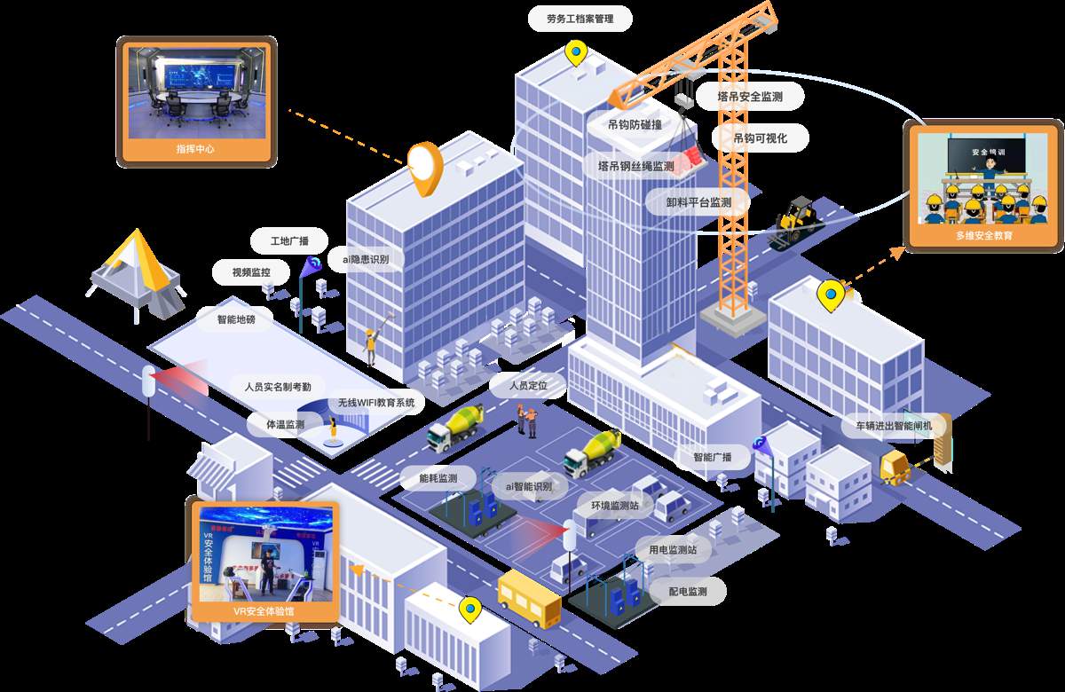 陜西知行華智，做最懂工程的智慧工地供應商