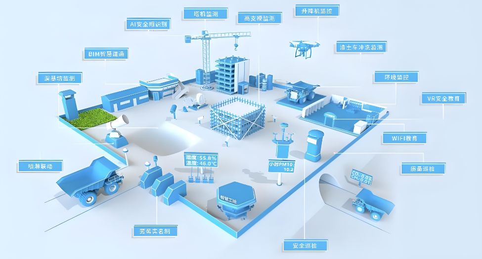 知行華智的智慧工地竟然這么好用！