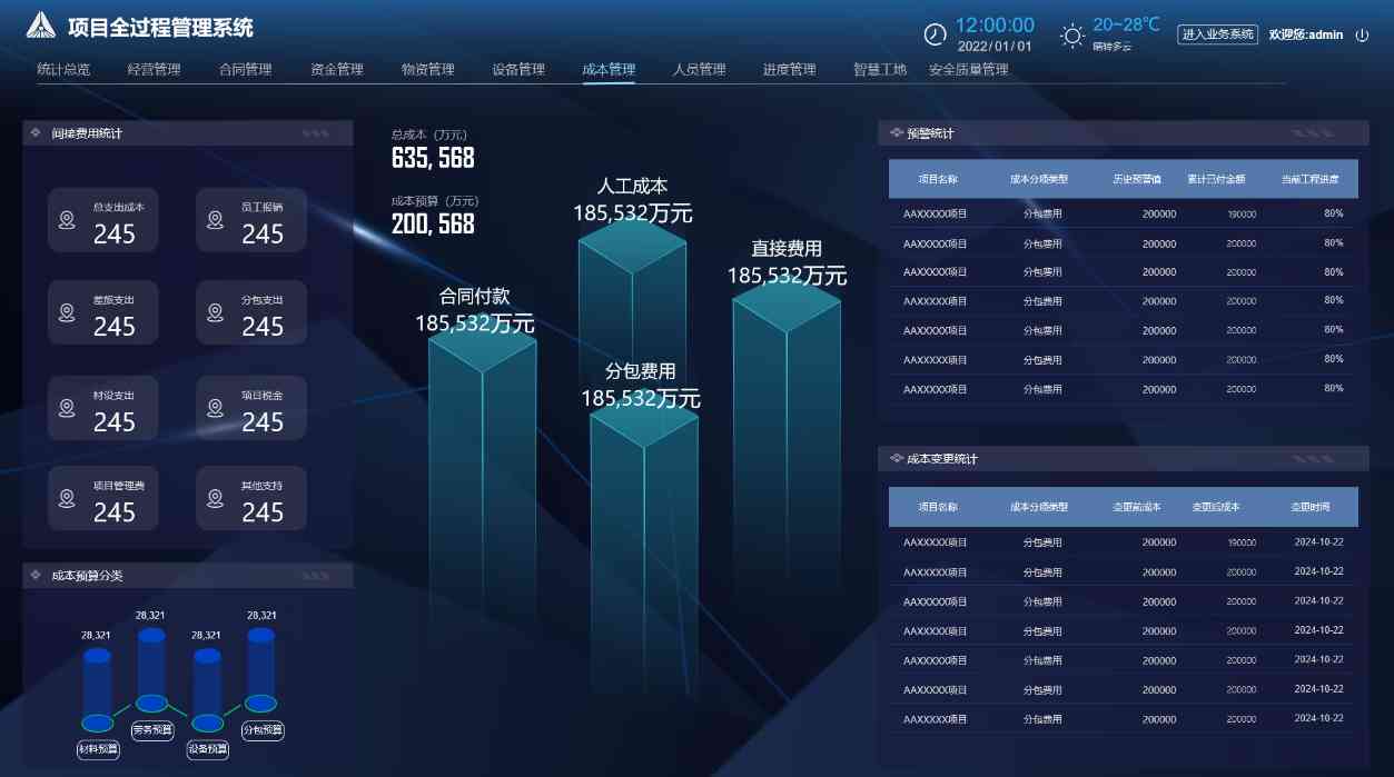 建設(shè)工程項目管理系統(tǒng)的成本控制功能竟這么強大！