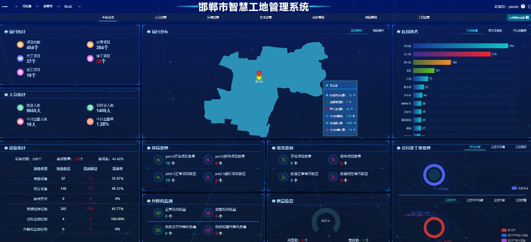 知行華智：智慧工地的有哪些亮點(diǎn)？