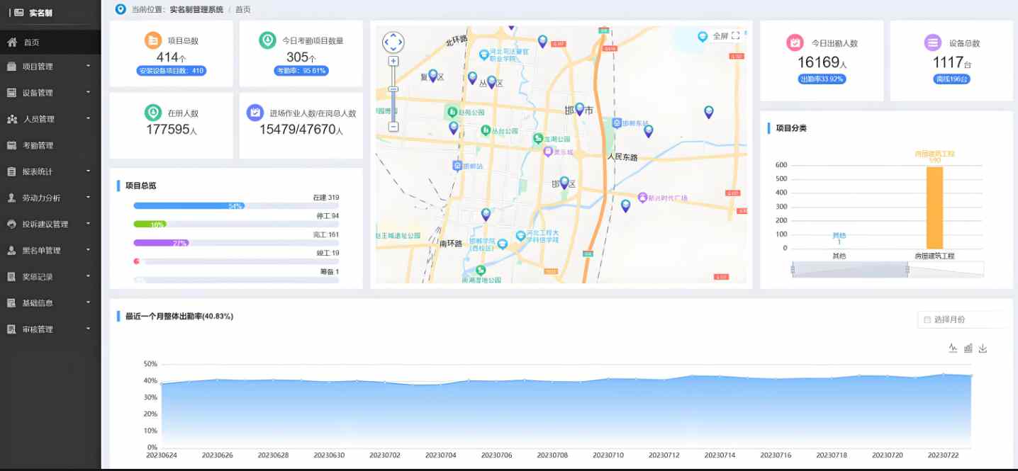 知行華智實(shí)名制管理系統(tǒng)平臺(tái)，高效管理新紀(jì)元