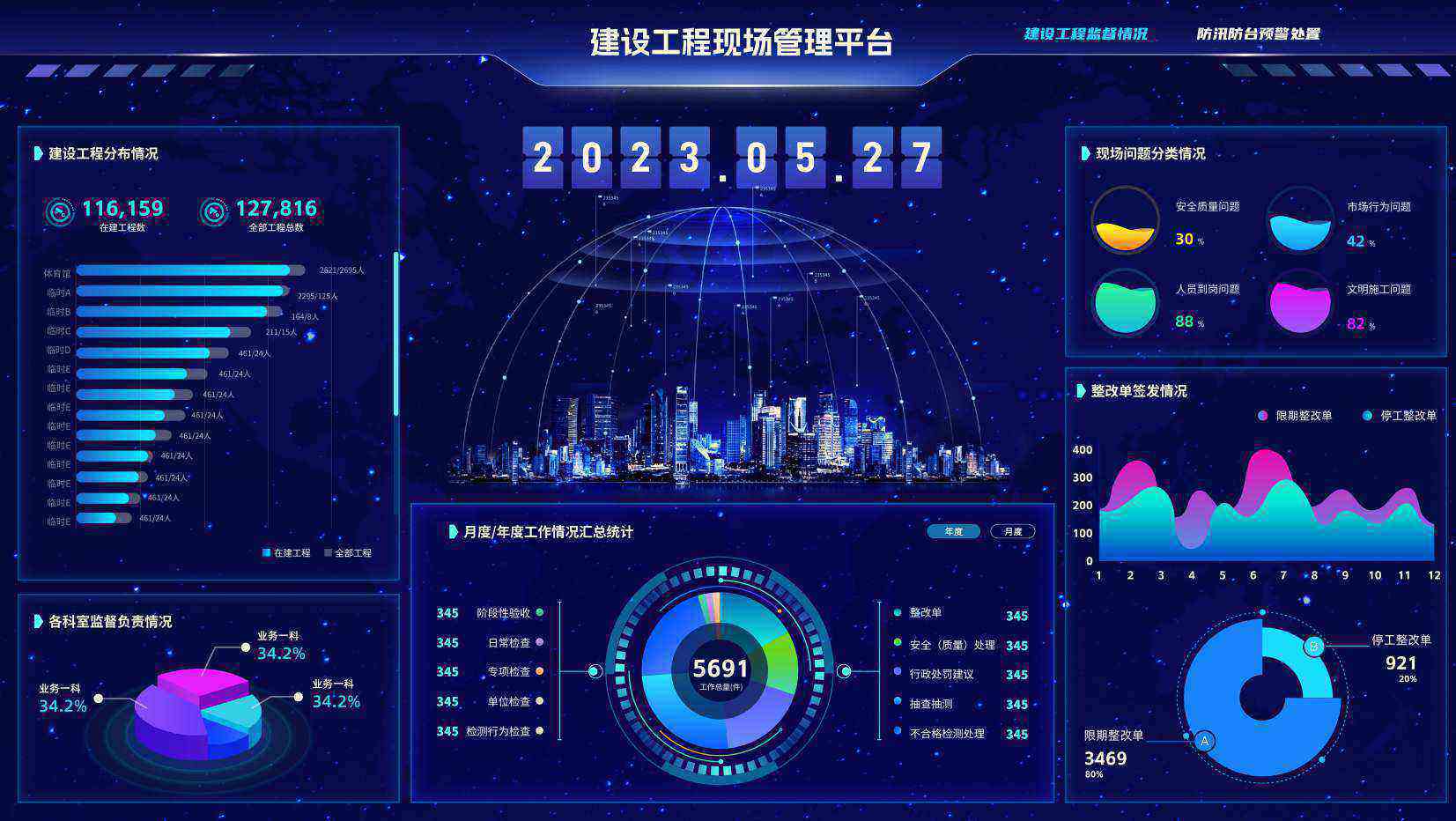 知行華智的建筑工程項目管理系統(tǒng)服務的對象和適用范圍