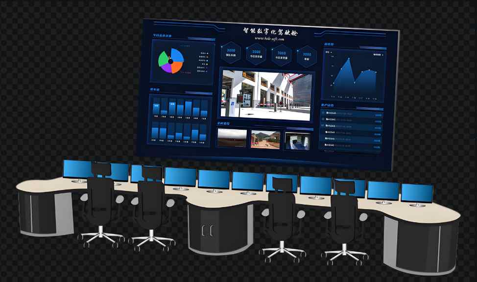 知行華智：電力智慧工地系統(tǒng)解決方案提供商！