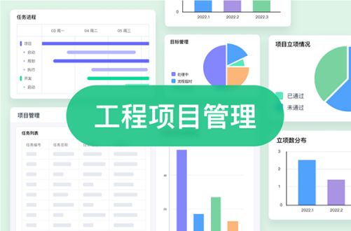 建筑工程數(shù)字化管理平臺(tái)一套多少錢(qián)？