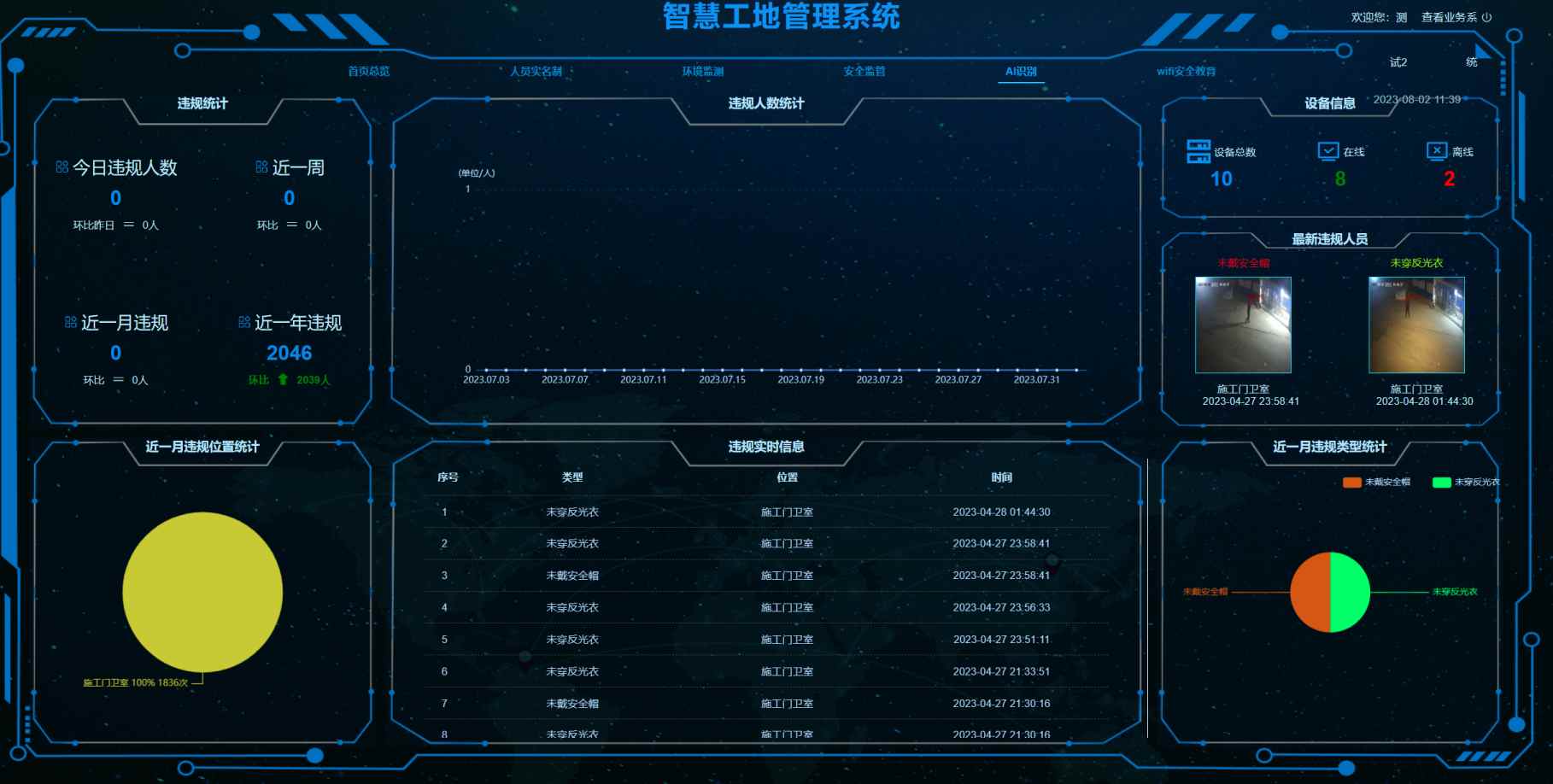 智慧工地一套系統(tǒng)多少錢？選型指南與成本解析！