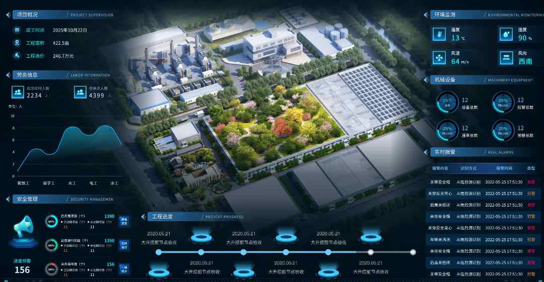 內蒙古地區(qū)在哪找優(yōu)質的智慧工地廠家？