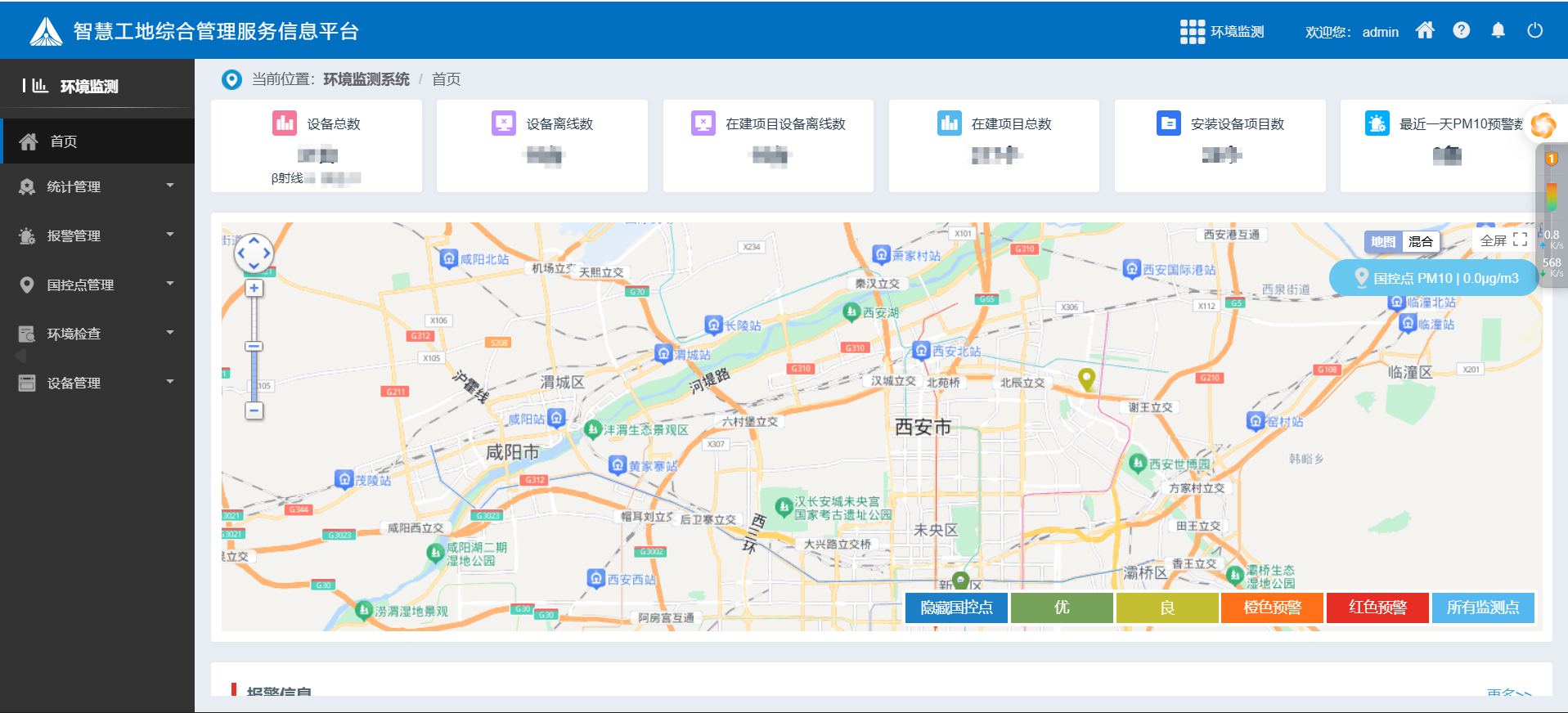 深基坑施工揚塵沉降實時預警系統(tǒng)有哪些功能？
