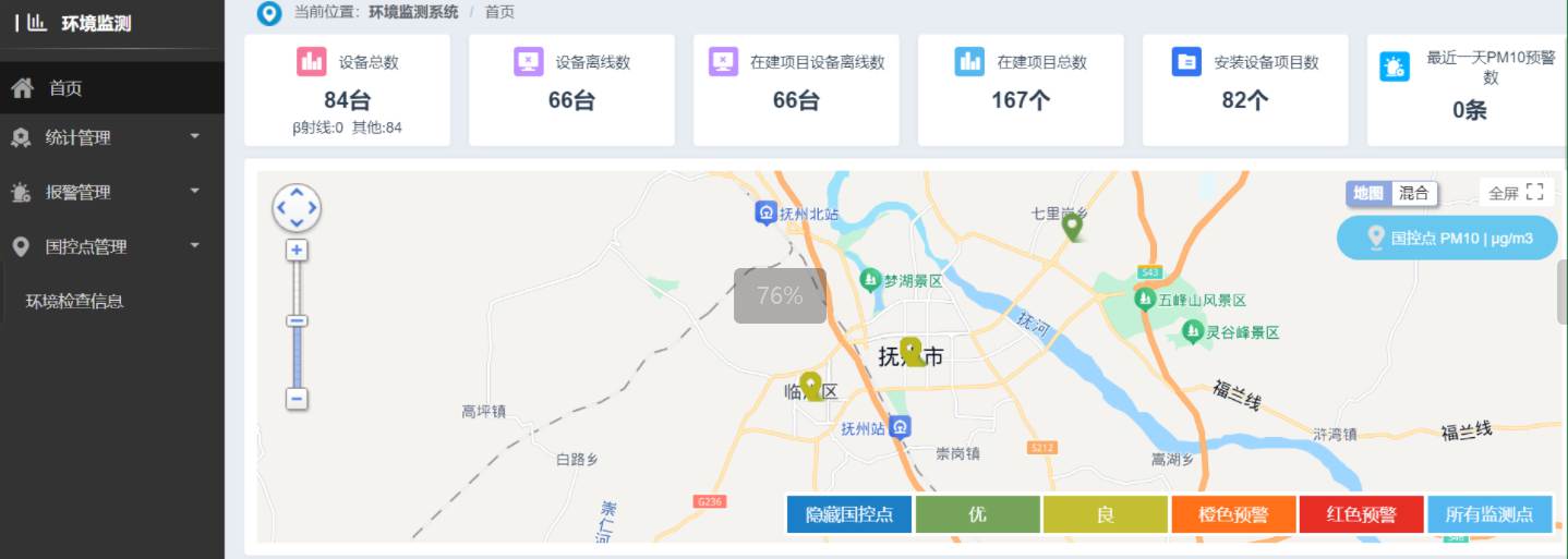 揚(yáng)塵與噪聲在線(xiàn)監(jiān)測(cè)系統(tǒng)平臺(tái)核心功能與行業(yè)優(yōu)選方案