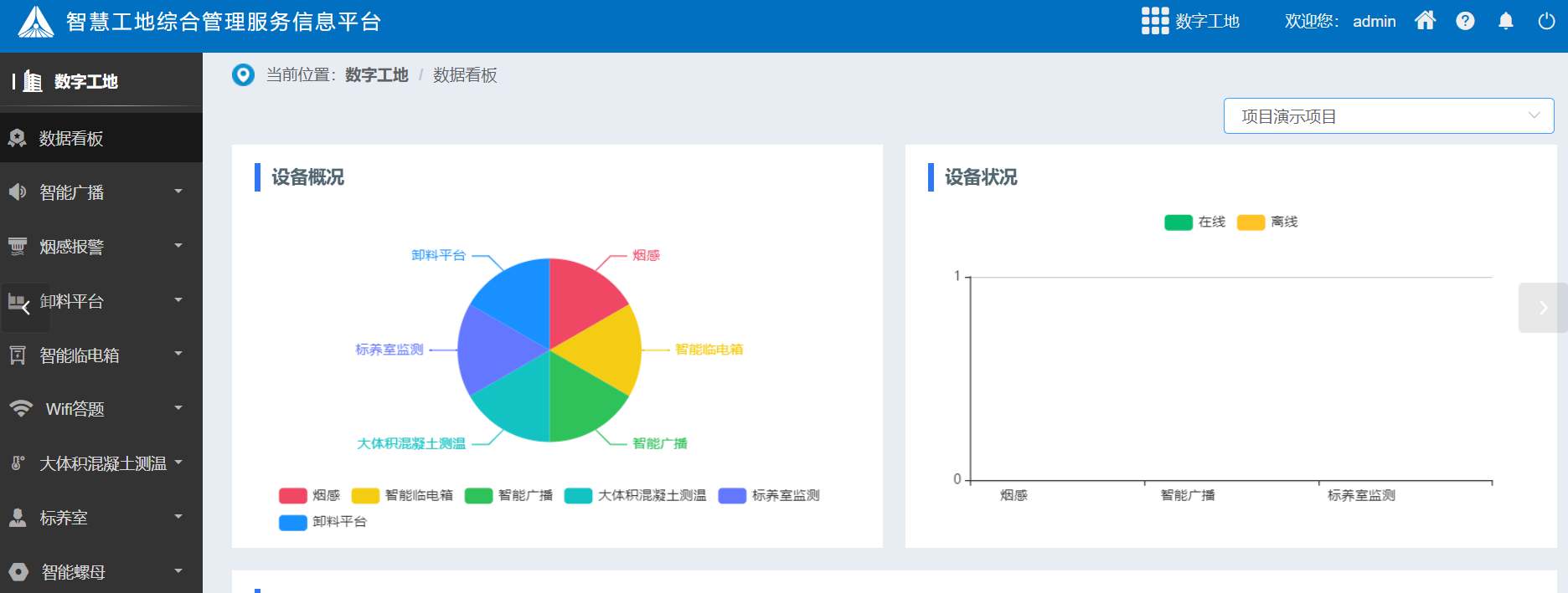 建設(shè)行業(yè)智慧工地管理系統(tǒng)是做什么的？