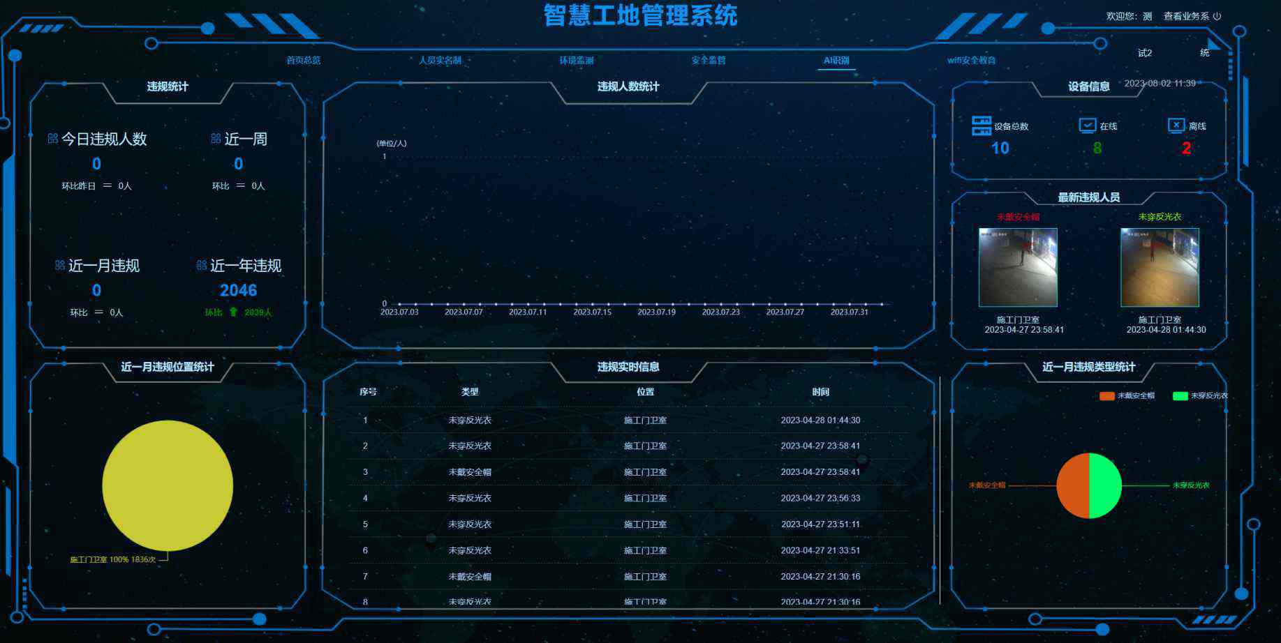 工地AI安全識(shí)別系統(tǒng)：構(gòu)筑智慧安全防線，知行華智引領(lǐng)行業(yè)變革