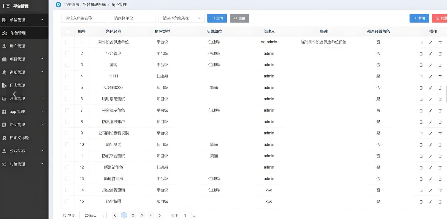 工程項目管理系統(tǒng)推薦：提升效率與質量的明智之選！