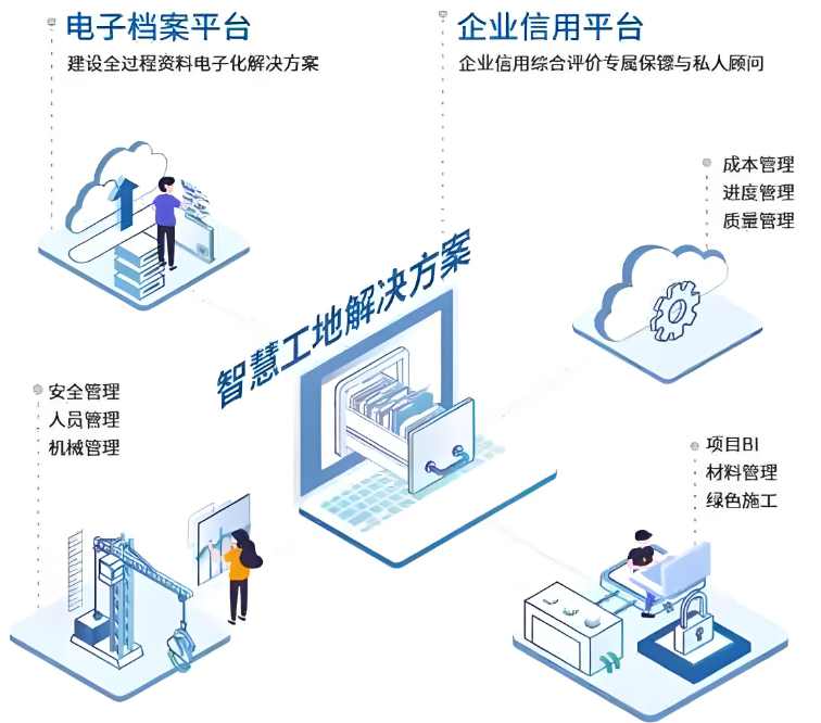 智慧工地：人工智能重塑施工安全新格局