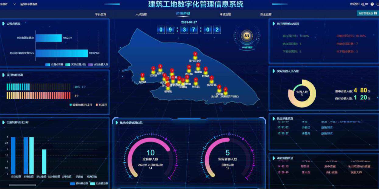 工程項(xiàng)目管理系統(tǒng)的易用性特點(diǎn)：降低使用門(mén)檻，提高操作效率
