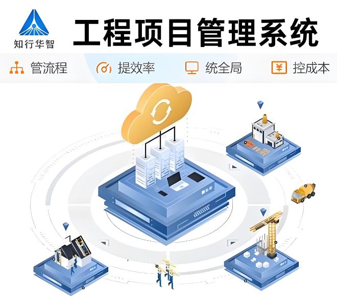 工程項(xiàng)目管理系統(tǒng)中的項(xiàng)目管理六大要素一般有哪些？