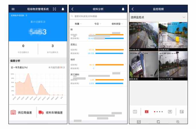 實時數(shù)據(jù)統(tǒng)計與分析