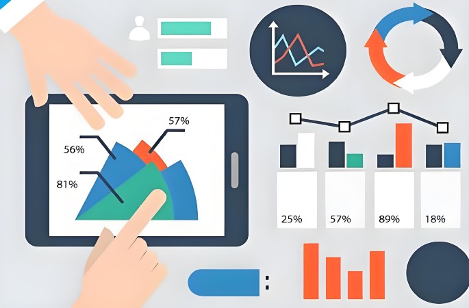 結(jié)算管理：盈虧的實(shí)時(shí)儀表盤(pán)