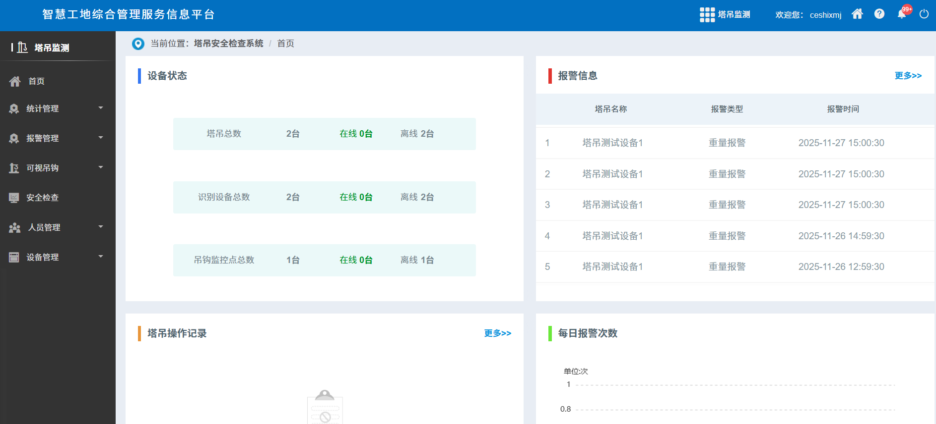 知行華智塔吊監(jiān)測(cè)系統(tǒng)，筑牢建筑業(yè)安全防線